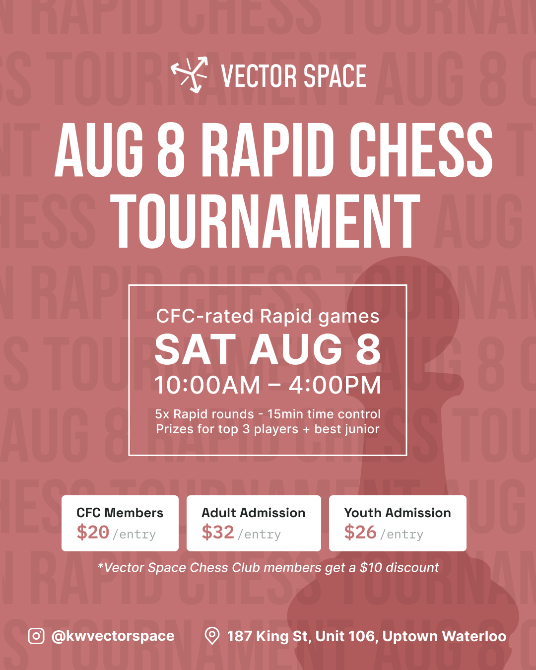 Aug 8 Rapid Open Tournament